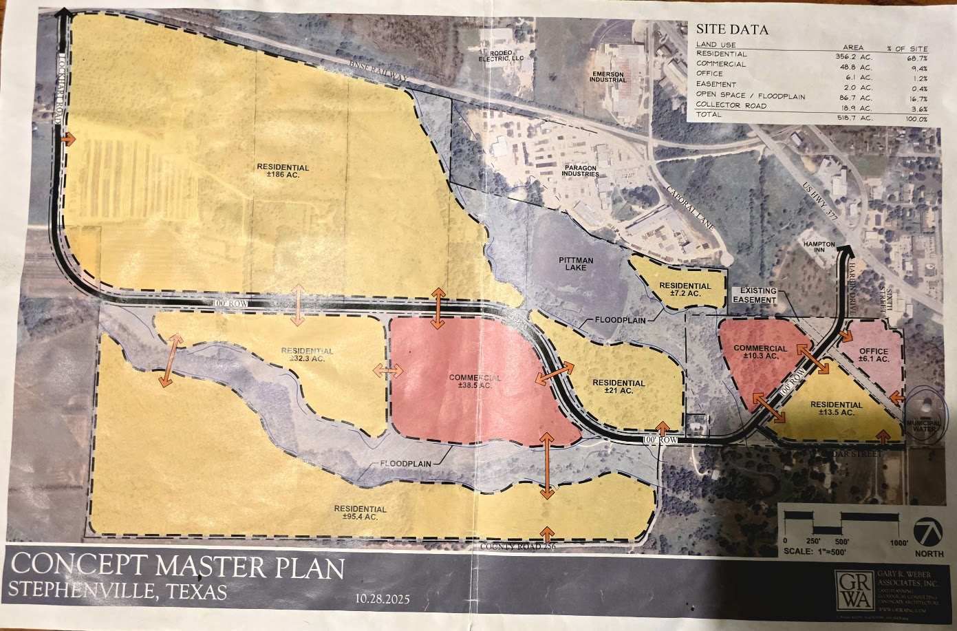 Concept master plan exhibit showing land-use areas along the rail corridor.