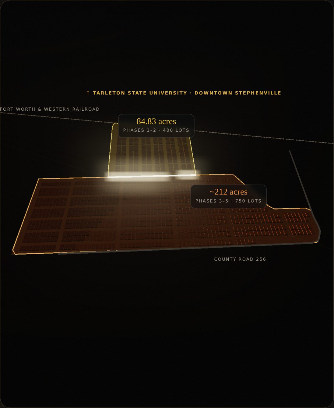 3D model of the two Iron Horse Crossing tracts: the 84.83-acre tract directly north of, and sharing a boundary with, the 212-acre tract.